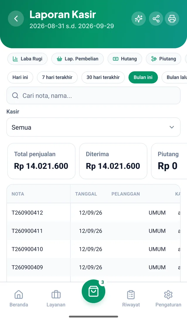 Laporan kasir bulan ini dengan total penjualan, uang diterima, dan daftar nota